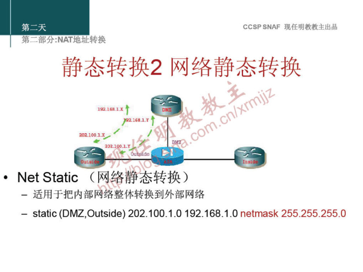 CCSP SNAF 现 任 明 教 教 主 出 品 
第 二 部 分 ： NAT 地 灿 转 换 
静 态 转 换 2 网 络 静 态 转 换 
． Net Static （ 网 络 静 态 转 换 ） 
一 适 用 于 把 内 部 网 络 整 体 转 换 到 外 部 网 络 
一 static()M 乙 Outside) 202 ． 100 ． 1 ． 0 192 ． 168 ． 1 ． 0 netmask 255 ． 255 ． 255 ． 0 